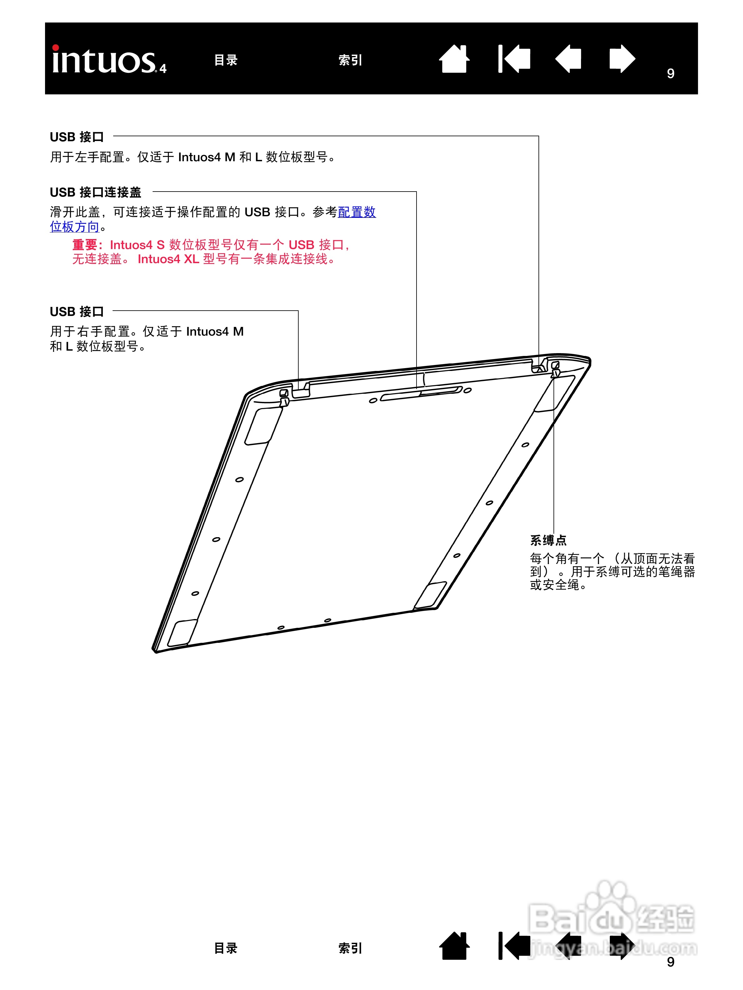影拓4手绘板说明说:[1]
