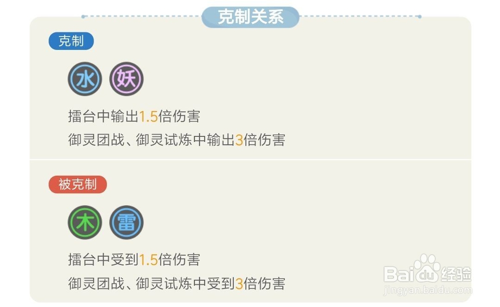 一起来捉妖巨灵神怎么样 巨灵神值不值得培养
