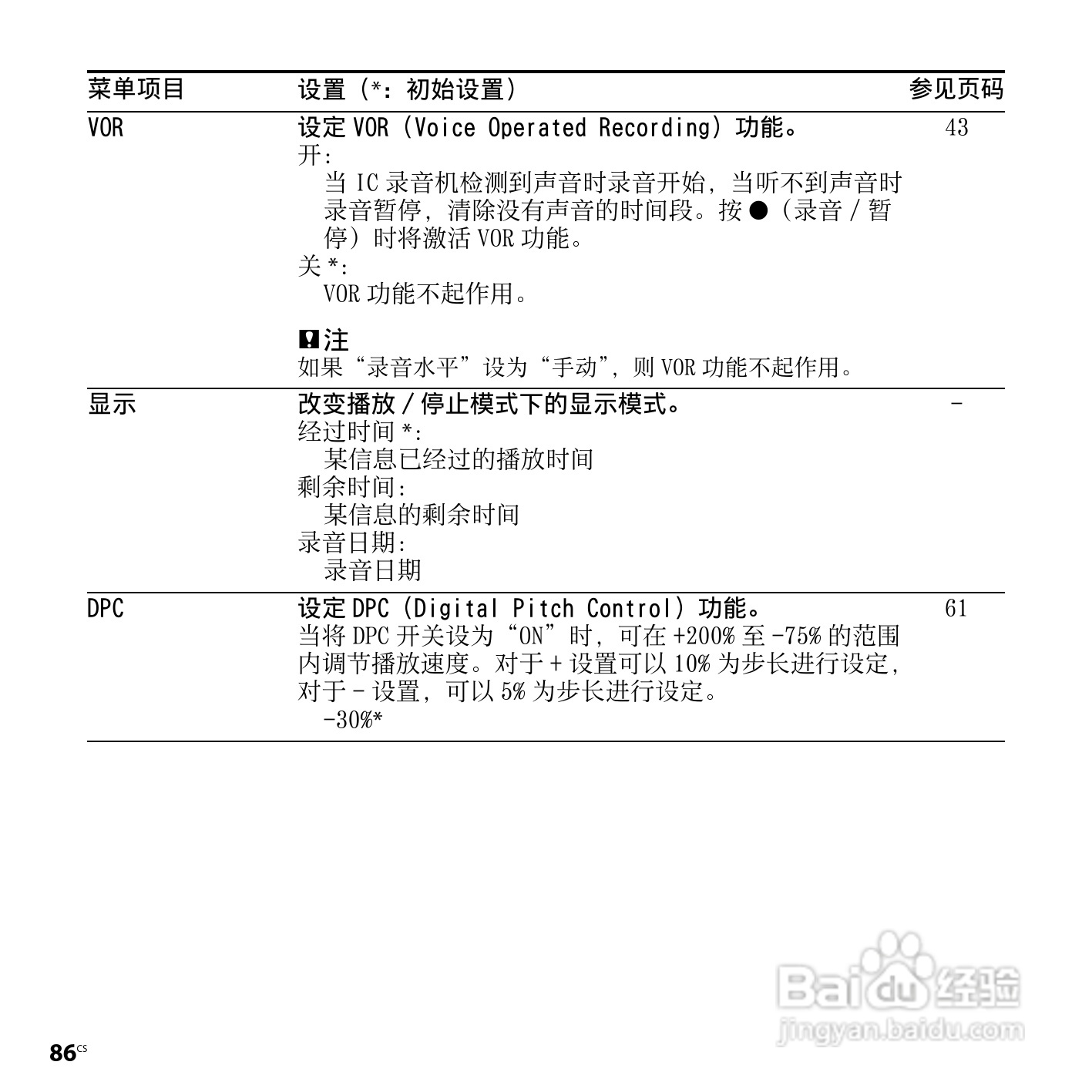 索尼ICD-SX950数码录音笔使用说明书:[9]