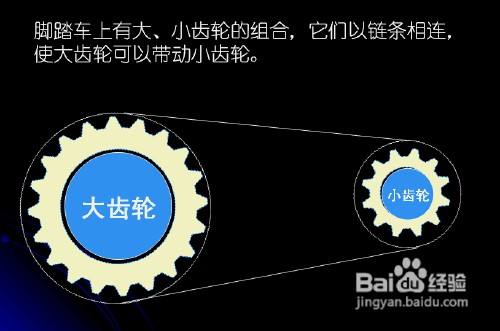 自行車中有哪些簡單機械原理