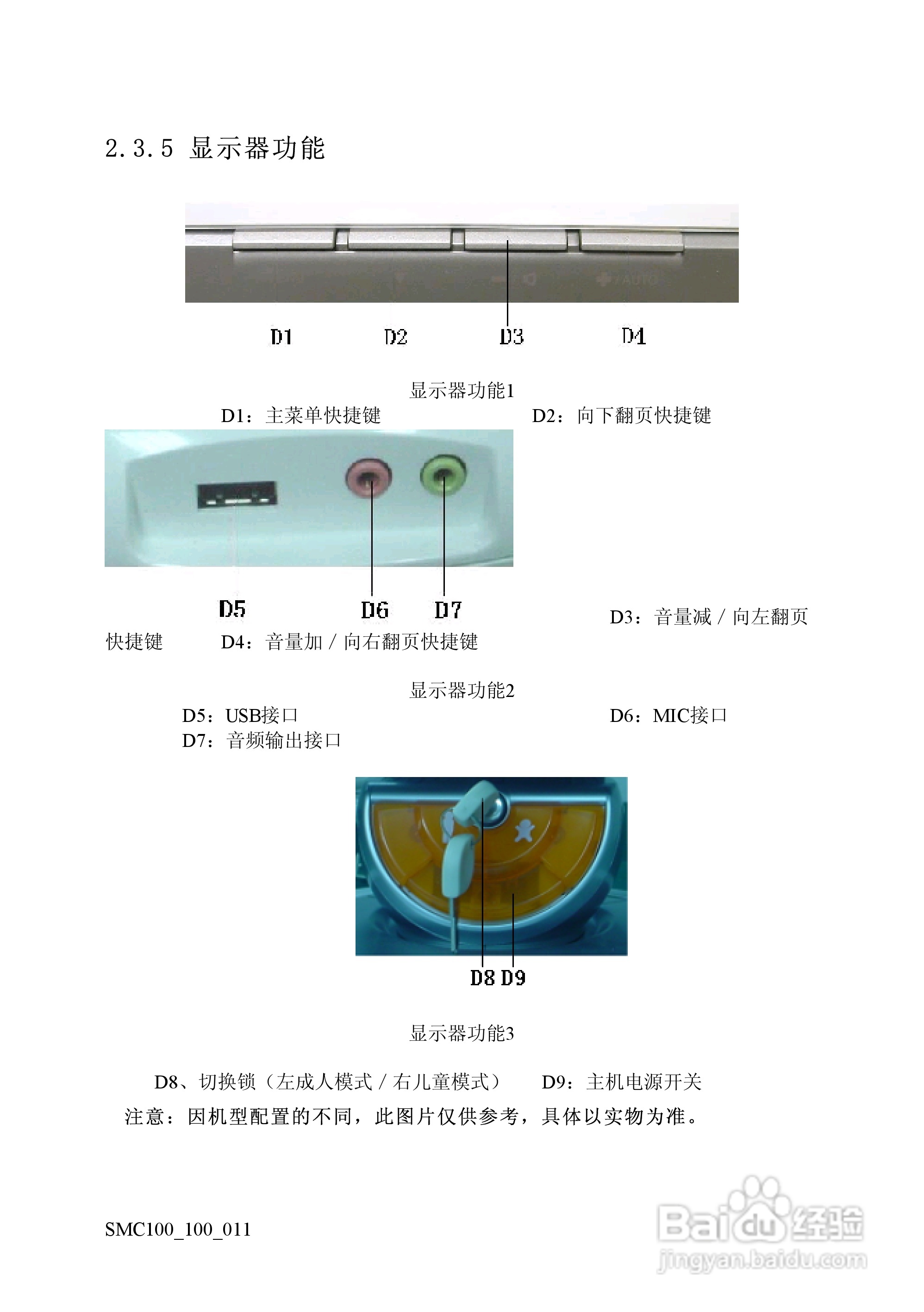 方正电脑鼠米C100系列机型说明书:[3]