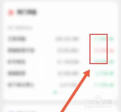 微信指数怎么查