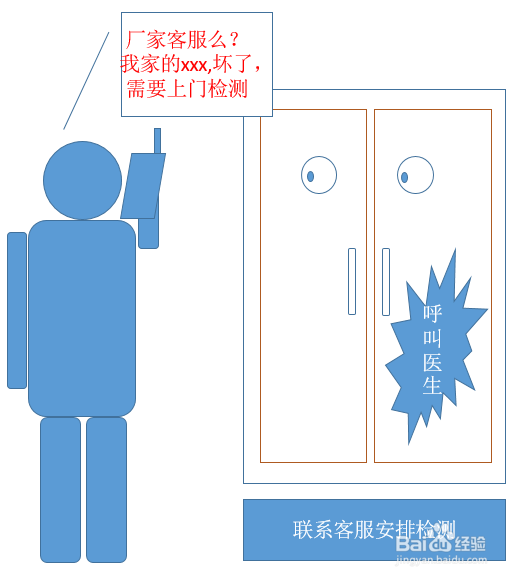 天猫苏宁易购365天只换不修