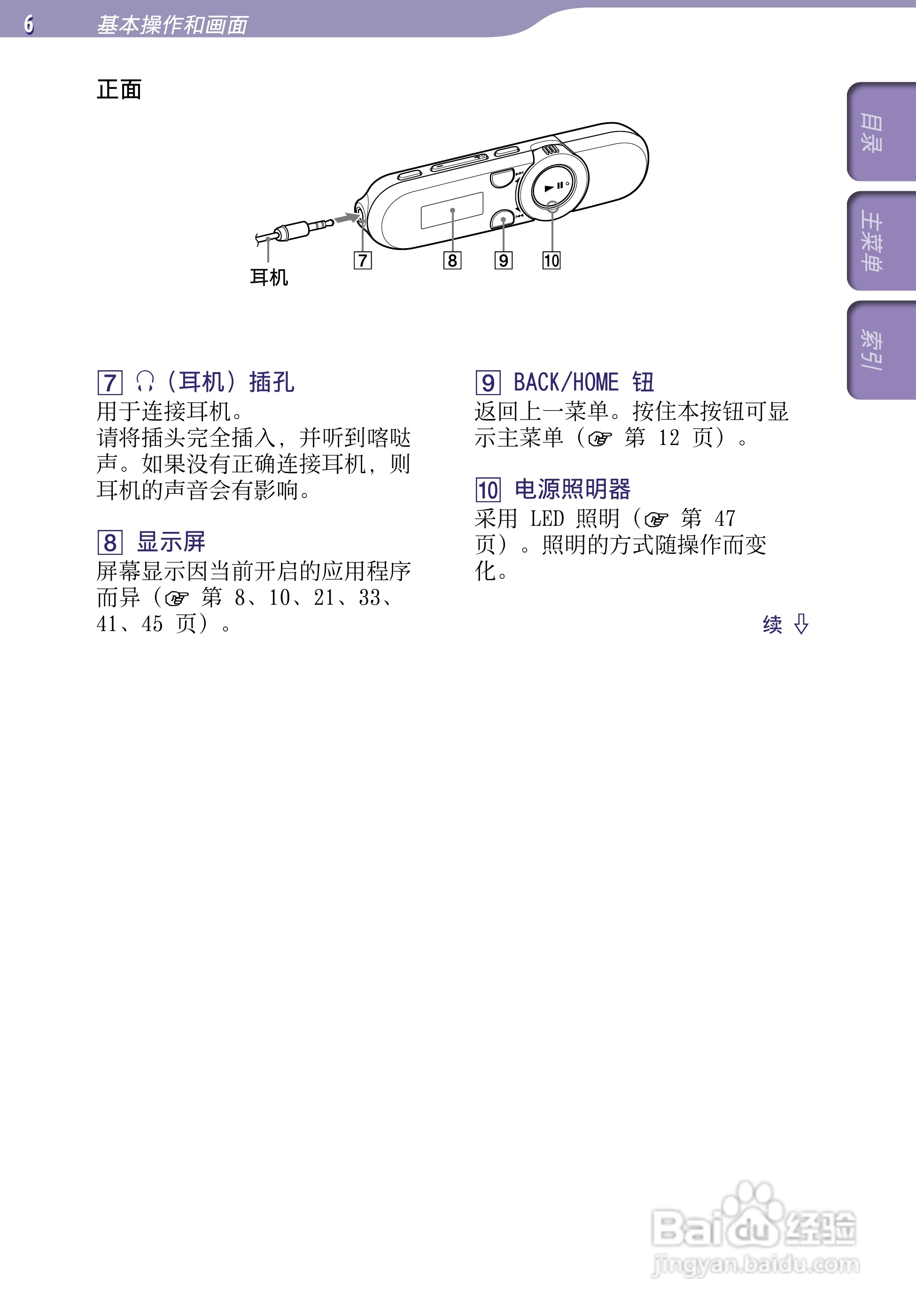 SONY索尼NWZ-B153数码影音使用说明书:[1]