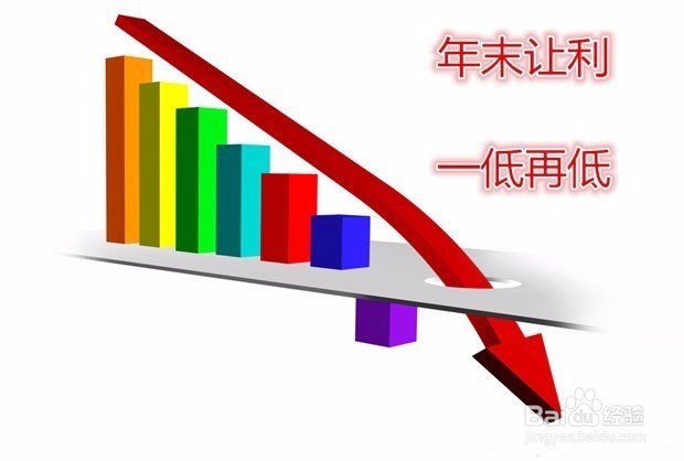 如何巧妙的实施商业营销策略
