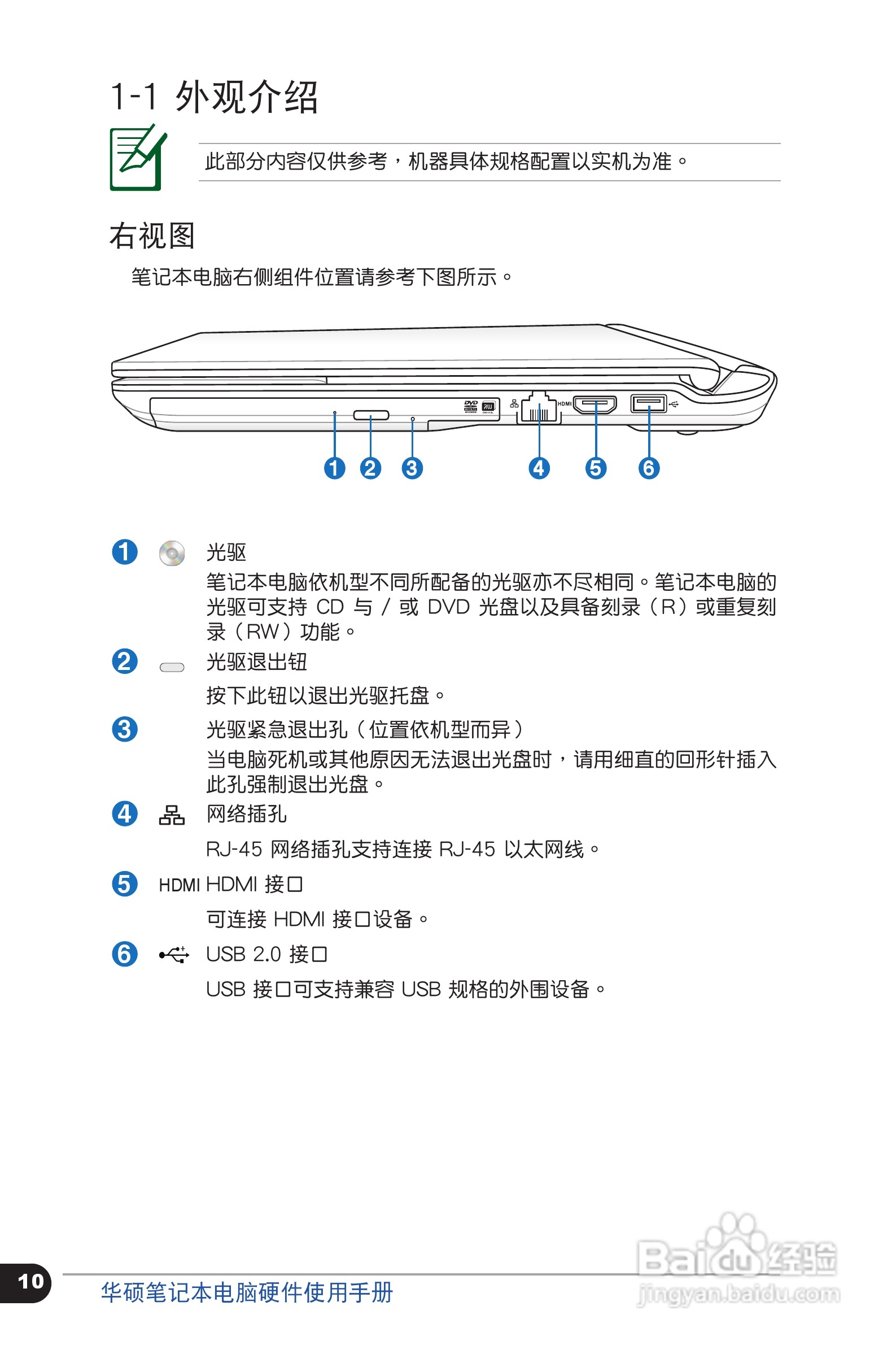 华硕PRO4LS笔记本电脑使用说明书:[1]