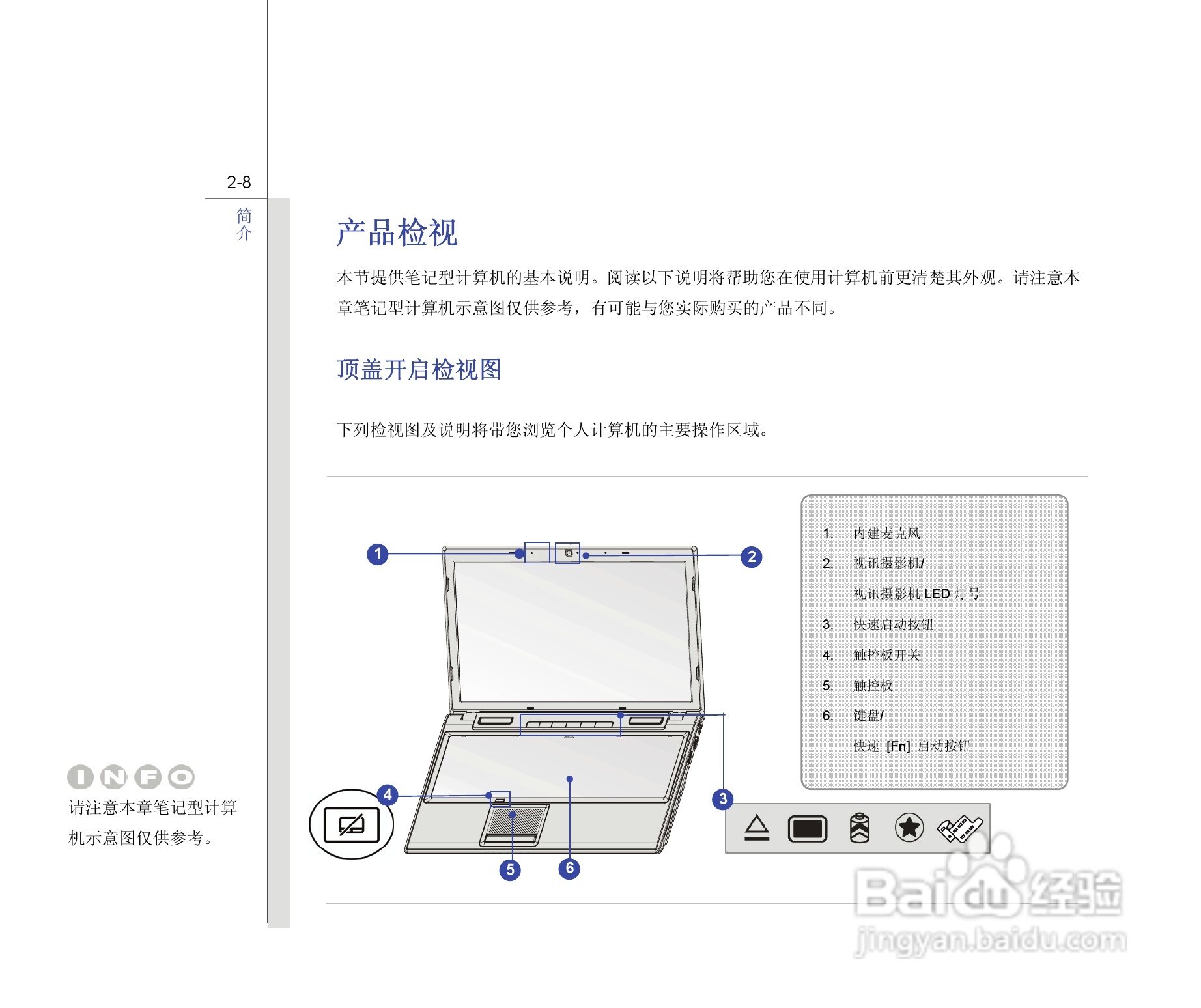 微星MSI GR620笔记本电脑使用说明书:[3]