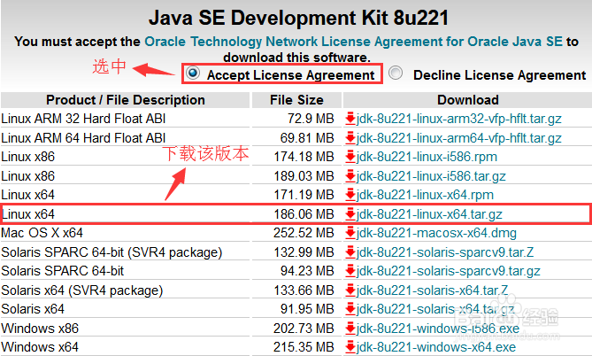 Centos 7安装jdk