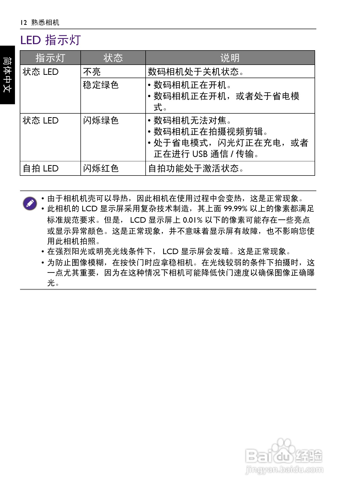 明基GH668数码相机说明书:[2]
