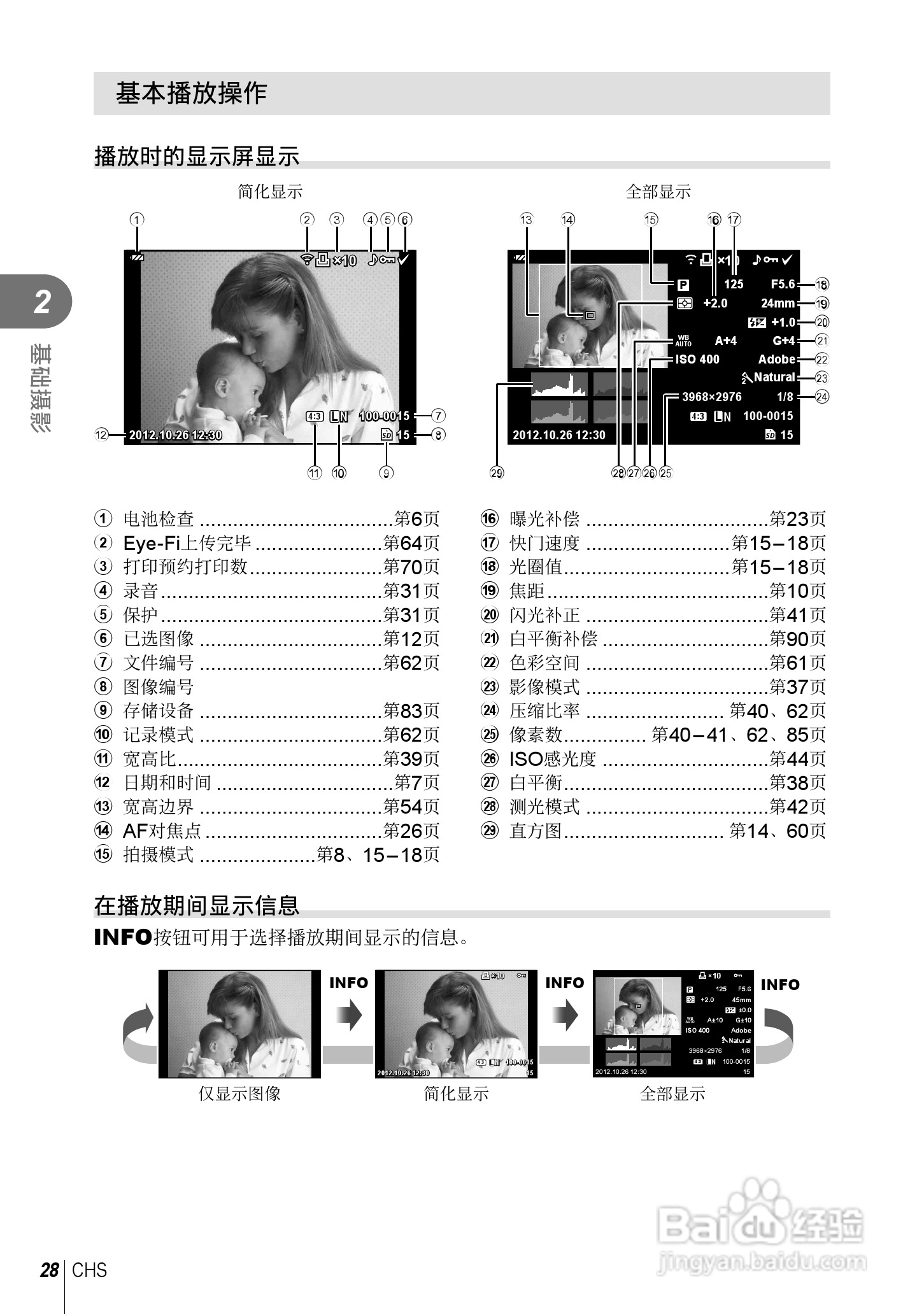 奥林巴斯XZ-2数码相机说明书:[3]