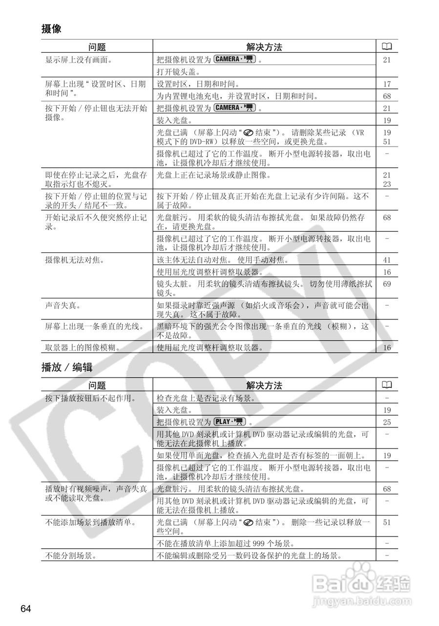 佳能DC100数码摄像机使用说明书:[7]