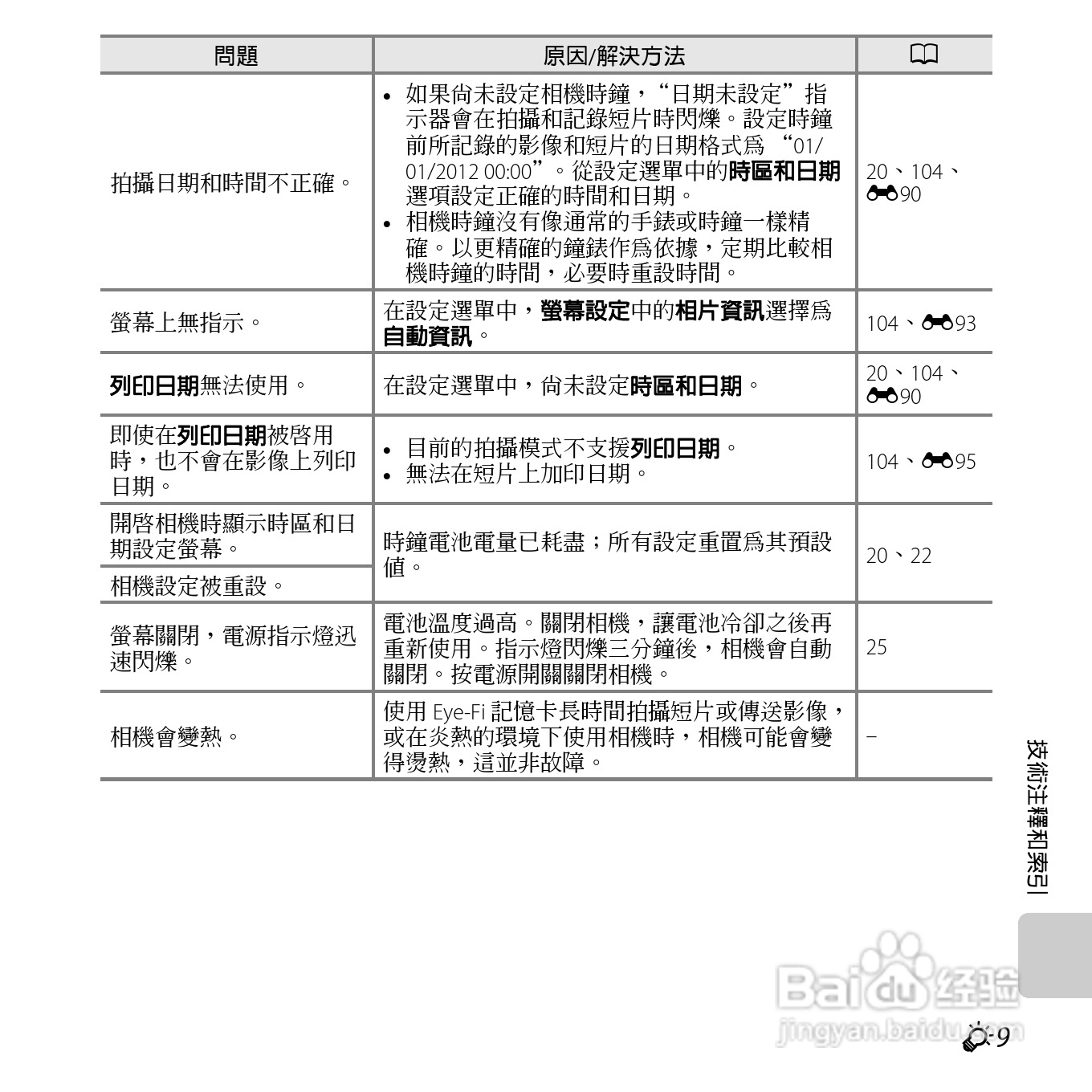 尼康COOLPIX S6400数码相机使用说明书:[26]