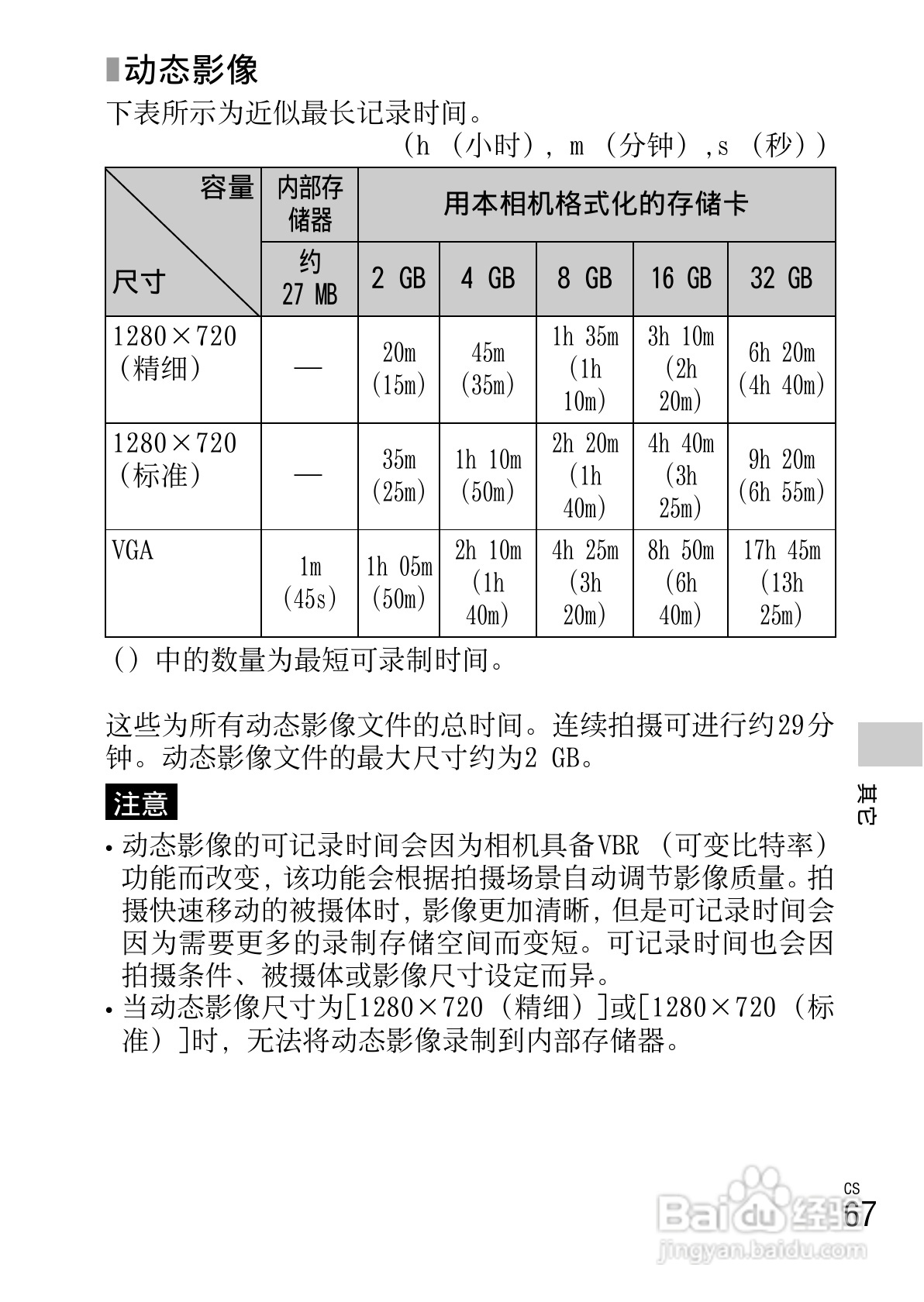 SONY索尼DSC-W630数码相机说明书:[7]