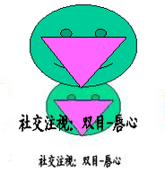 面试应注意的事项