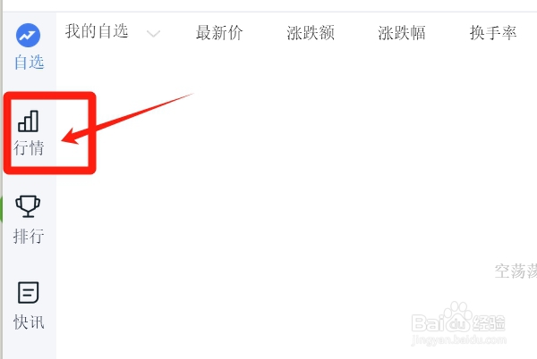 怎样查询个护用品类股票的涨跌额