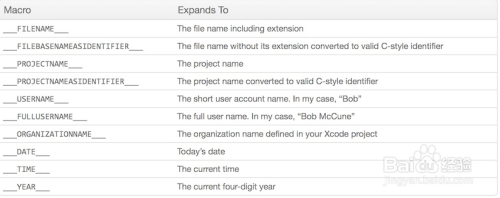Xcode创建coco2d-x_3.x类模版