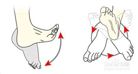 半月板损伤的症状