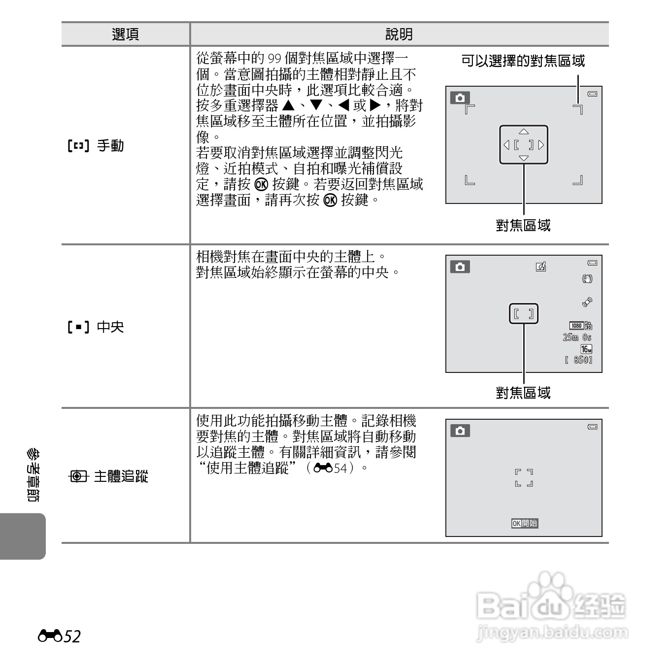 尼康COOLPIX S6500数码相机说明书:[18]