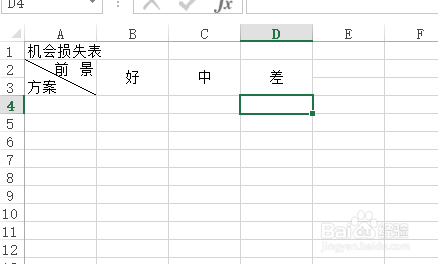 使用Excel怎样创建机会损失表