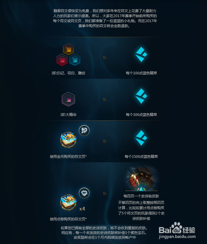 LOLS8蓝色精粹怎么得