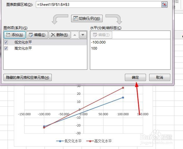 Excel2013：[11]散点图如何画直线