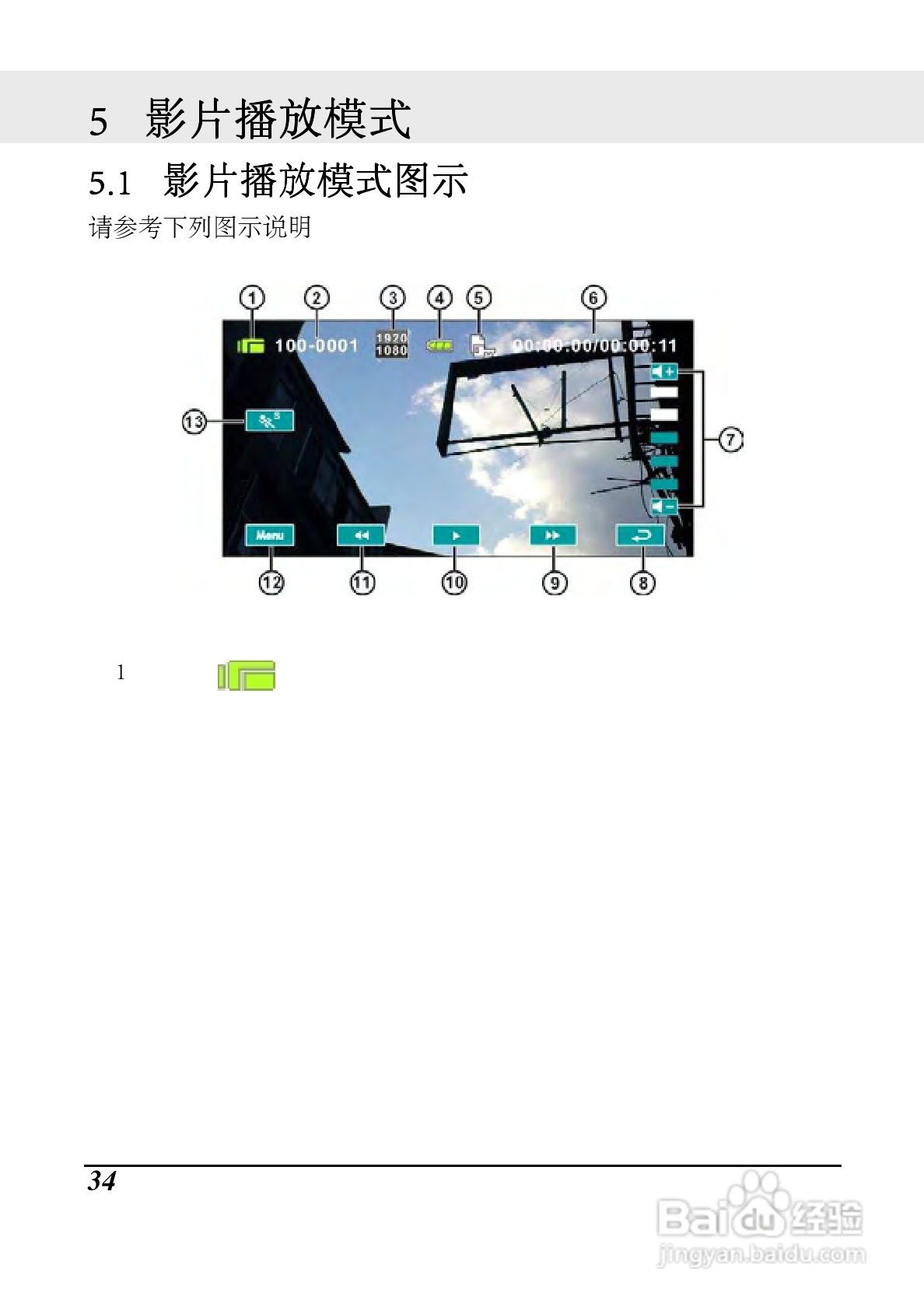 海尔 DV-I9数码摄像机说明书:[4]