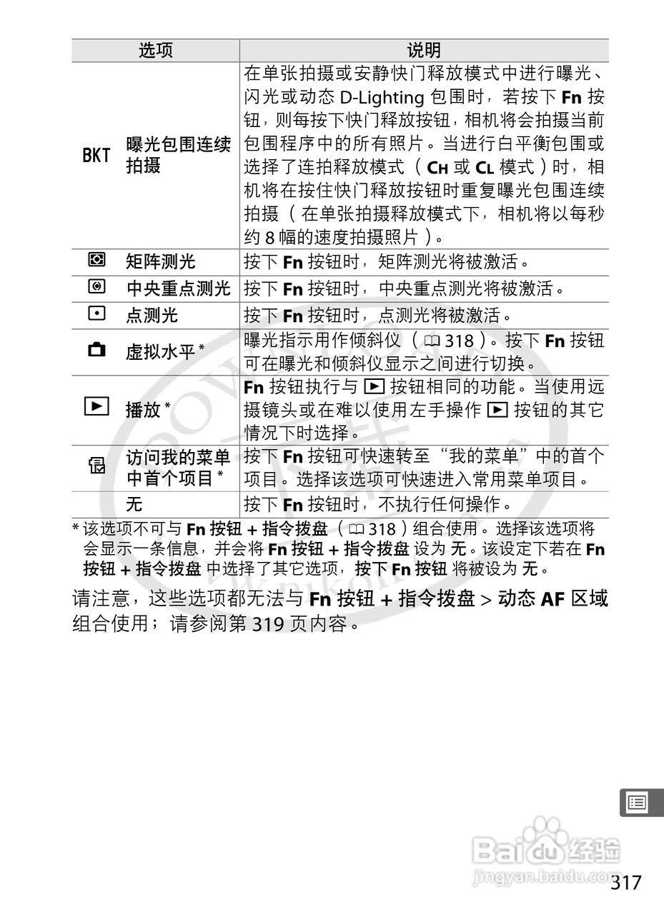 尼康D3S数码相机使用说明书:[35]