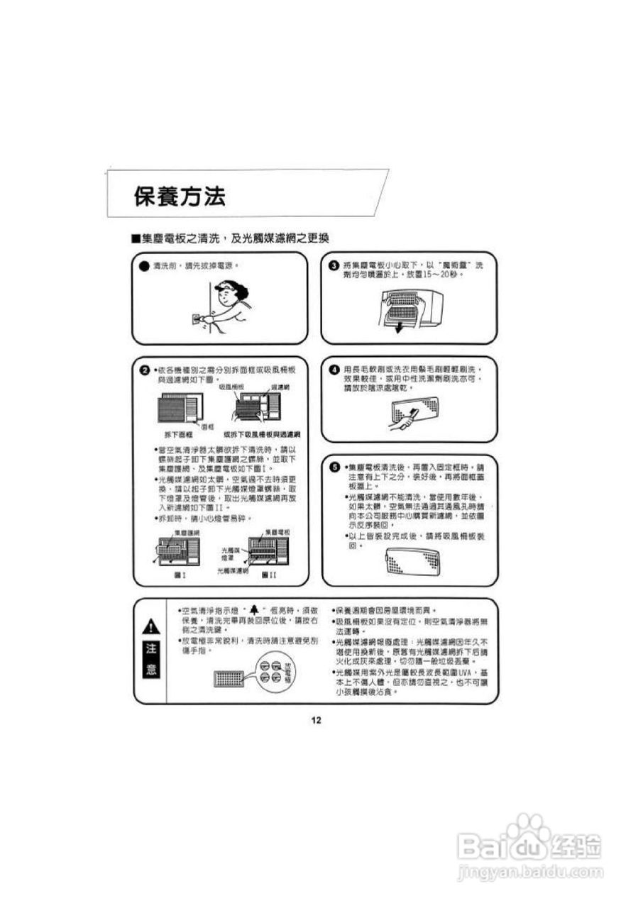声宝AW-C32BR型冷气机说明书