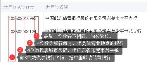 邮政银行行号怎么查询