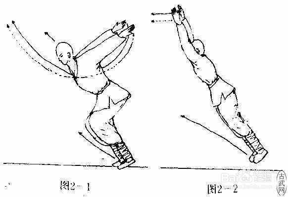 立定跳远动作要领-百度经验