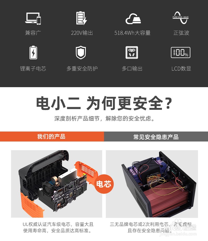 户外电源的实际应用