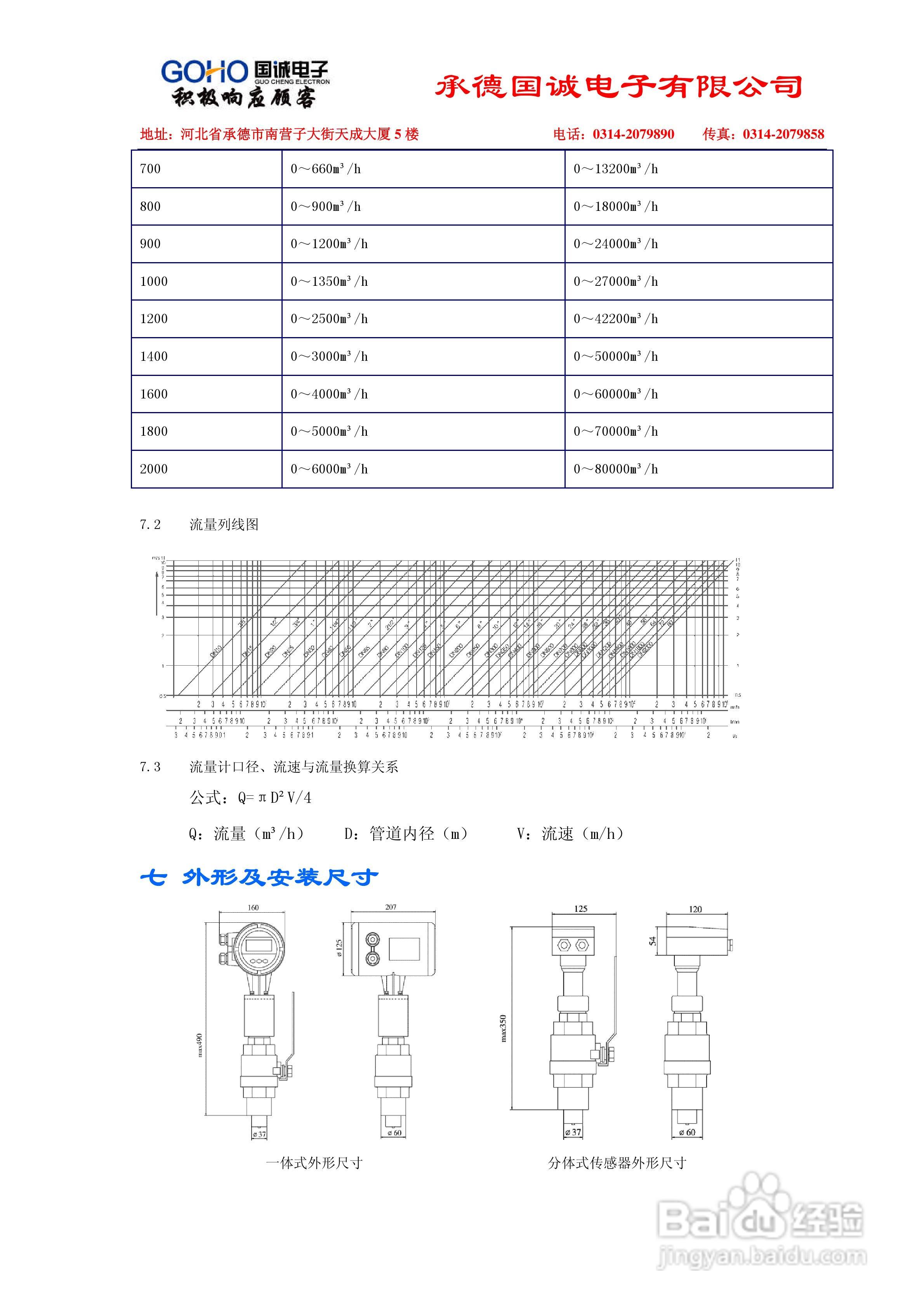 国诚LDC系列插入式电磁流量计说明书