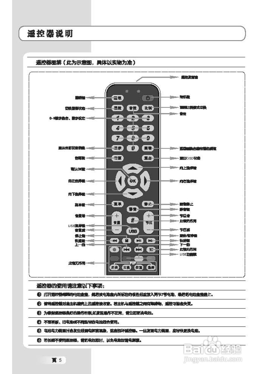 TCL王牌L40E9S液晶彩电使用说明书