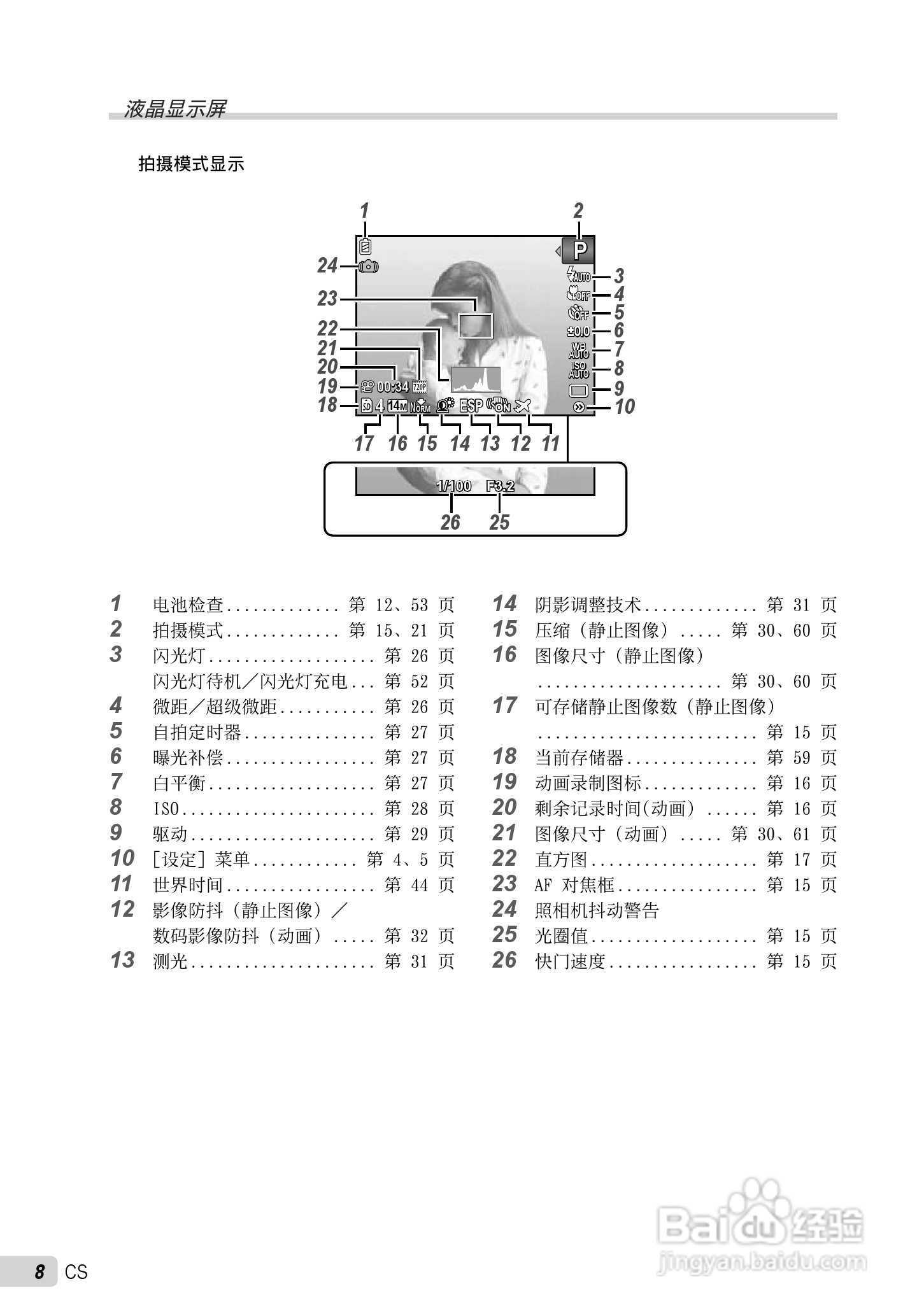 OLYMPUS 数码照相机STYLUS-9010/7040/5010使用说明书:[1]
