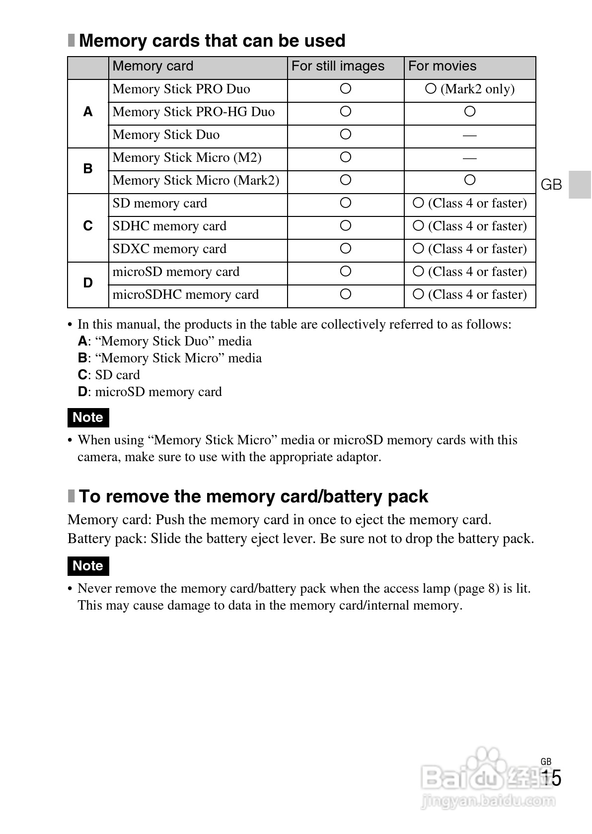 索尼DSC-HX10V数码相机使用说明书:[2]