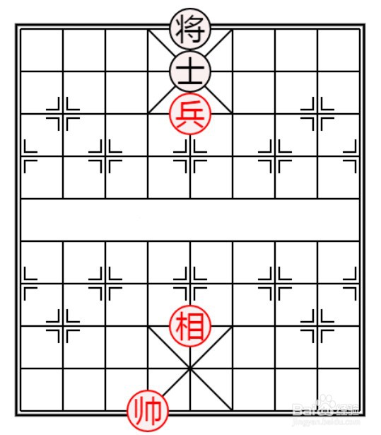 象棋残局之兵相巧胜单士的布局