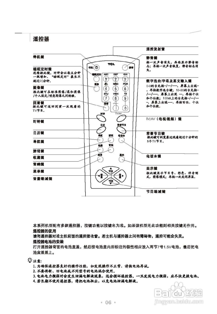 TCL王牌NT25228彩电使用说明书
