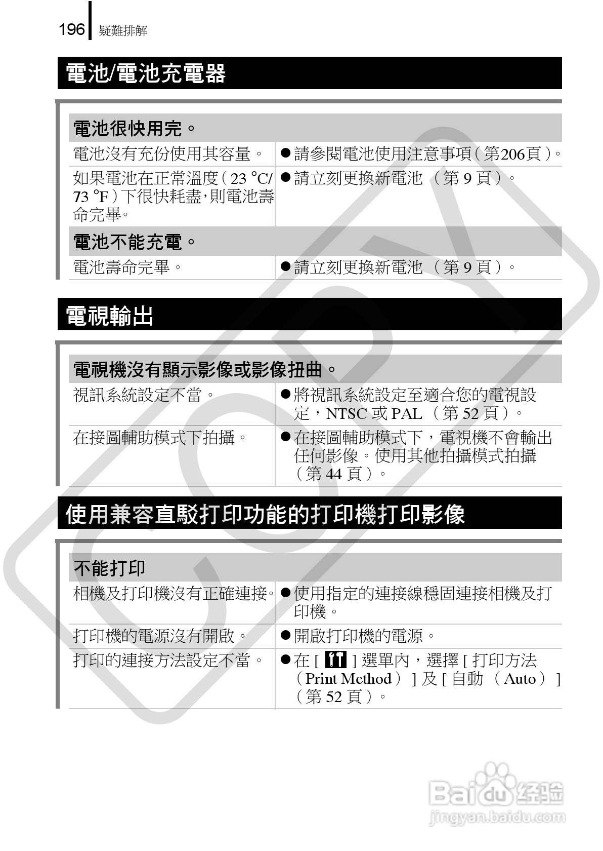 Canon 960IS 数码相机使用说明书:[20]