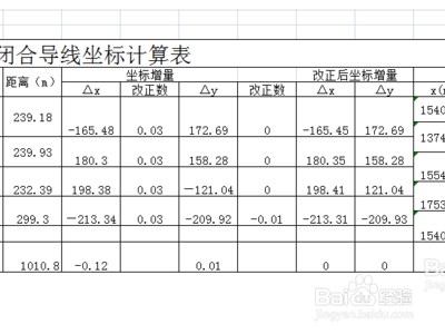 闭合导线测量步骤图解