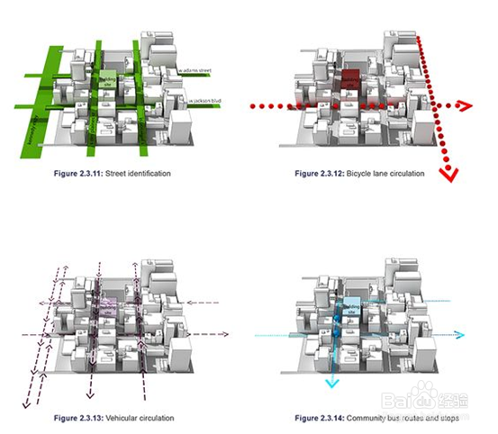 室内设计作品集软件使用技巧？