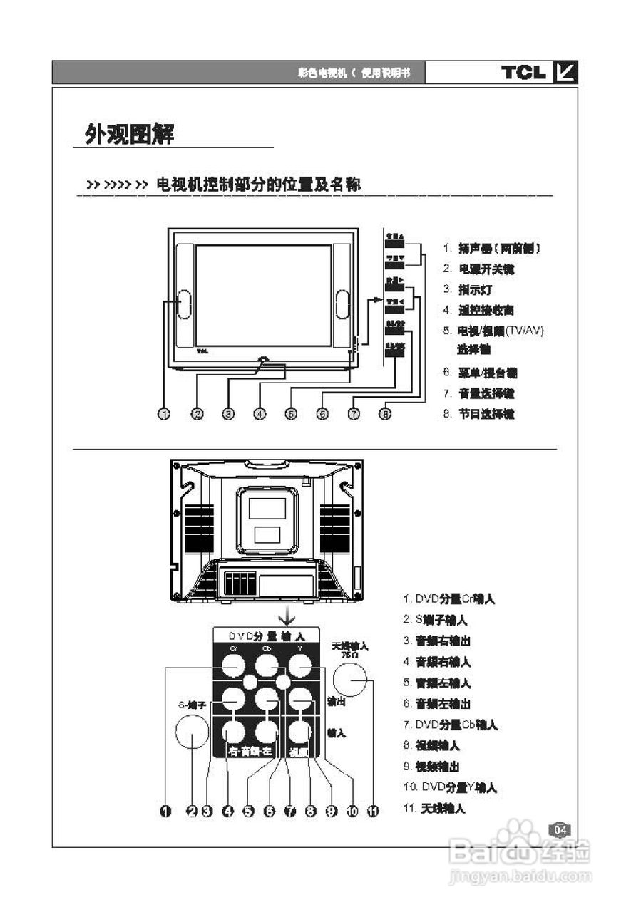 tcl王牌nt21181s彩电使用说明书