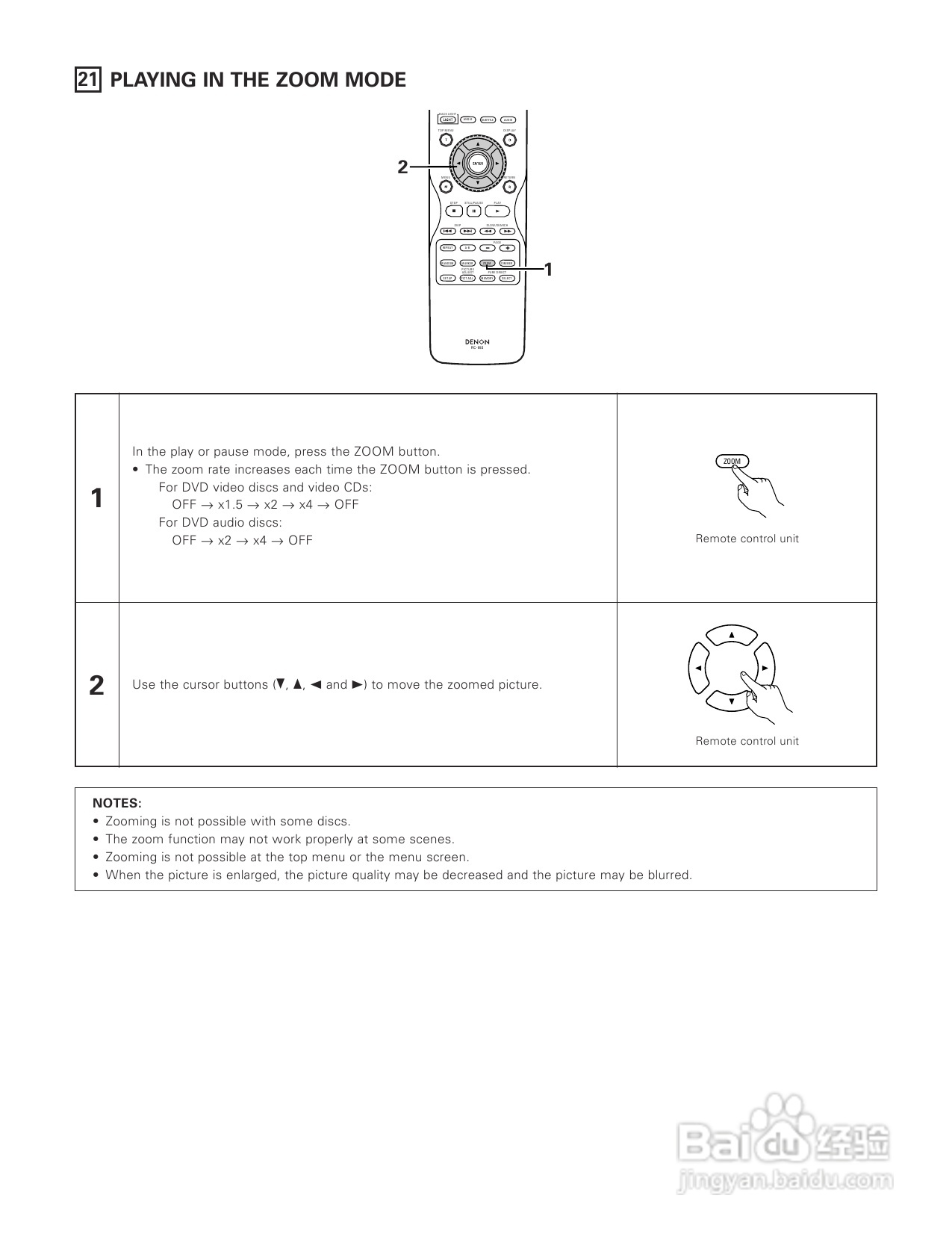 DENON DVD-A1XV播放机说明书:[5]