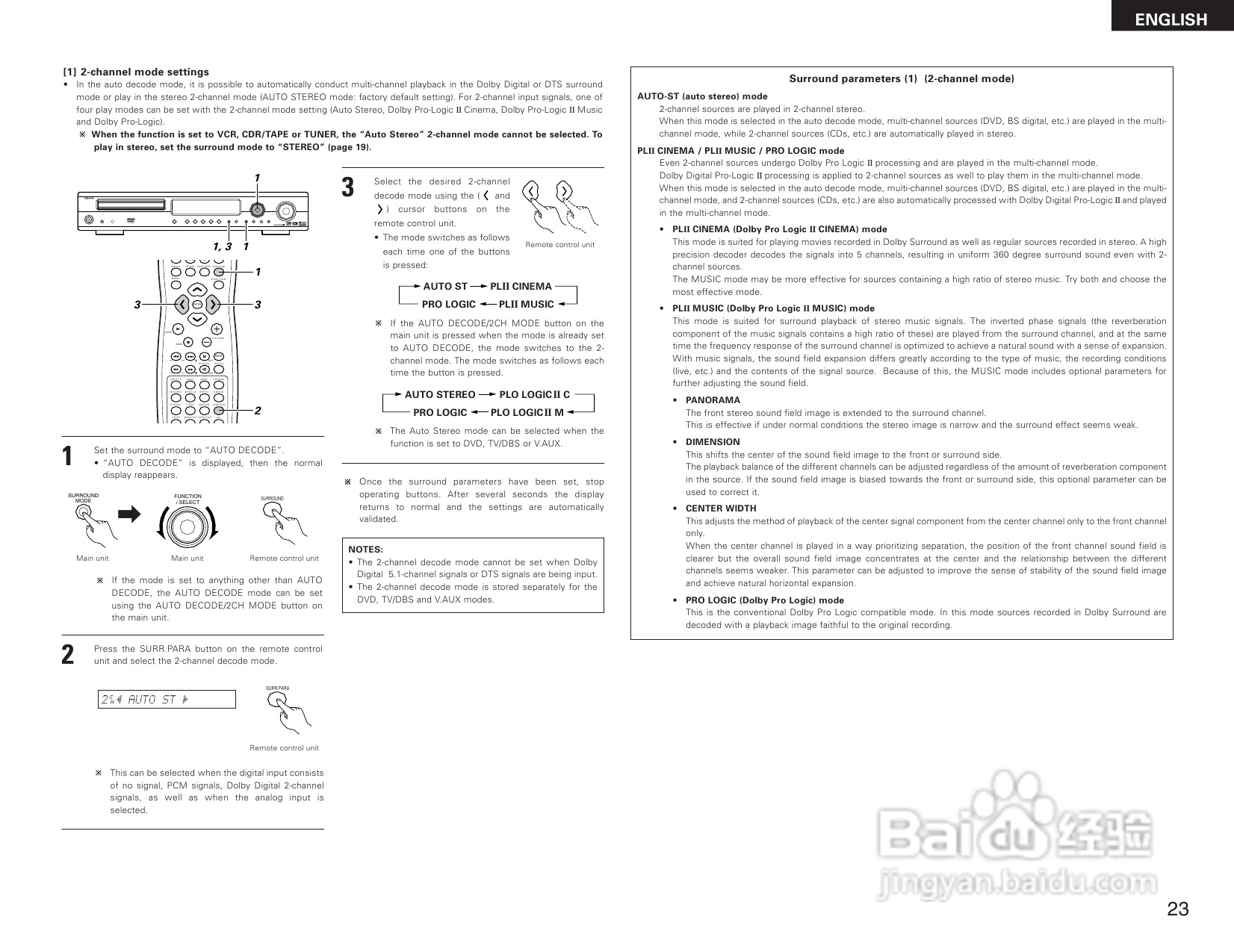 DENON DHT-1000DV功放说明书:[2]