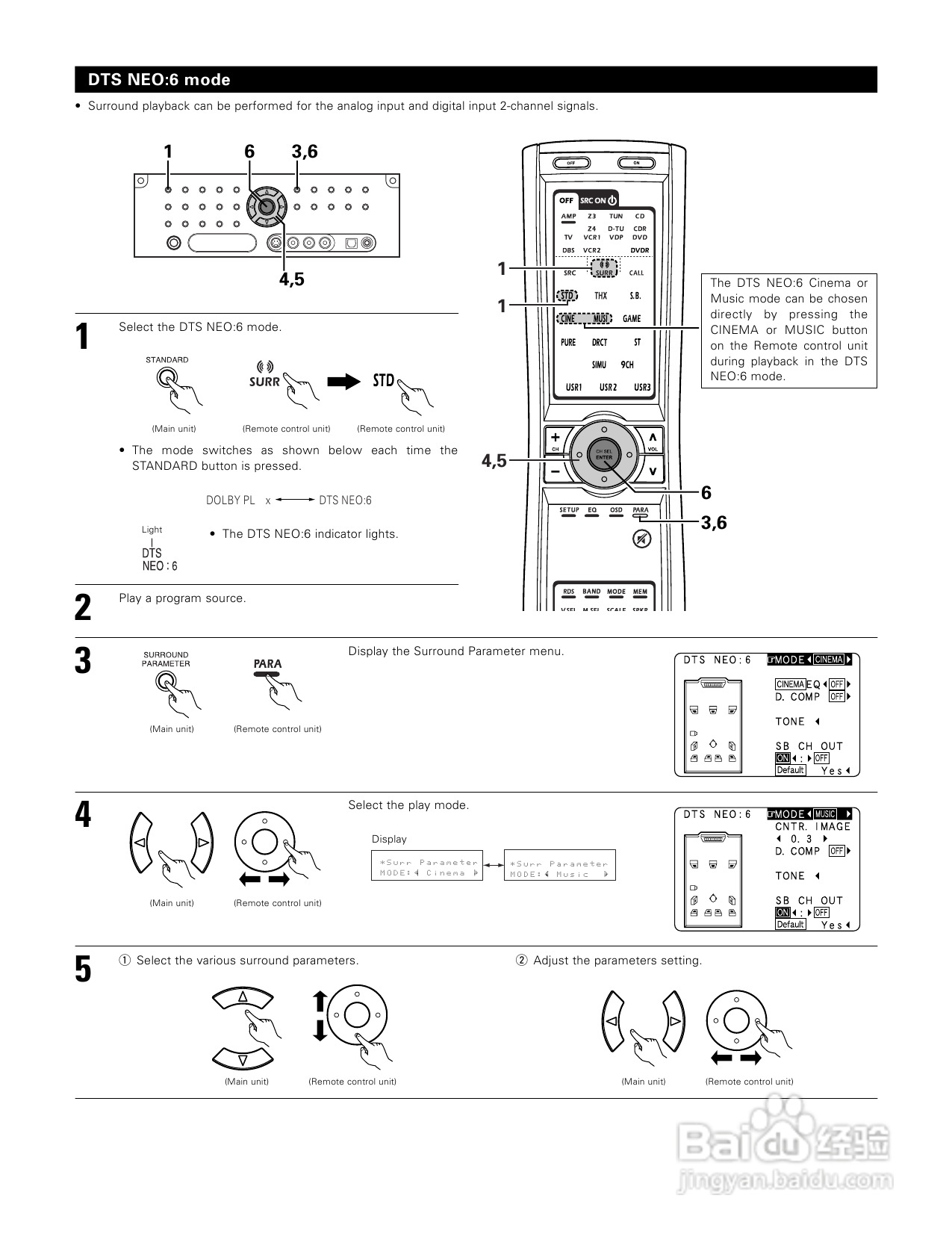 DENON AVC-A1XV功放说明书:[7]