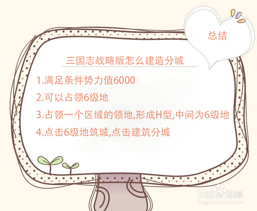 三国志战略版怎么建造分城