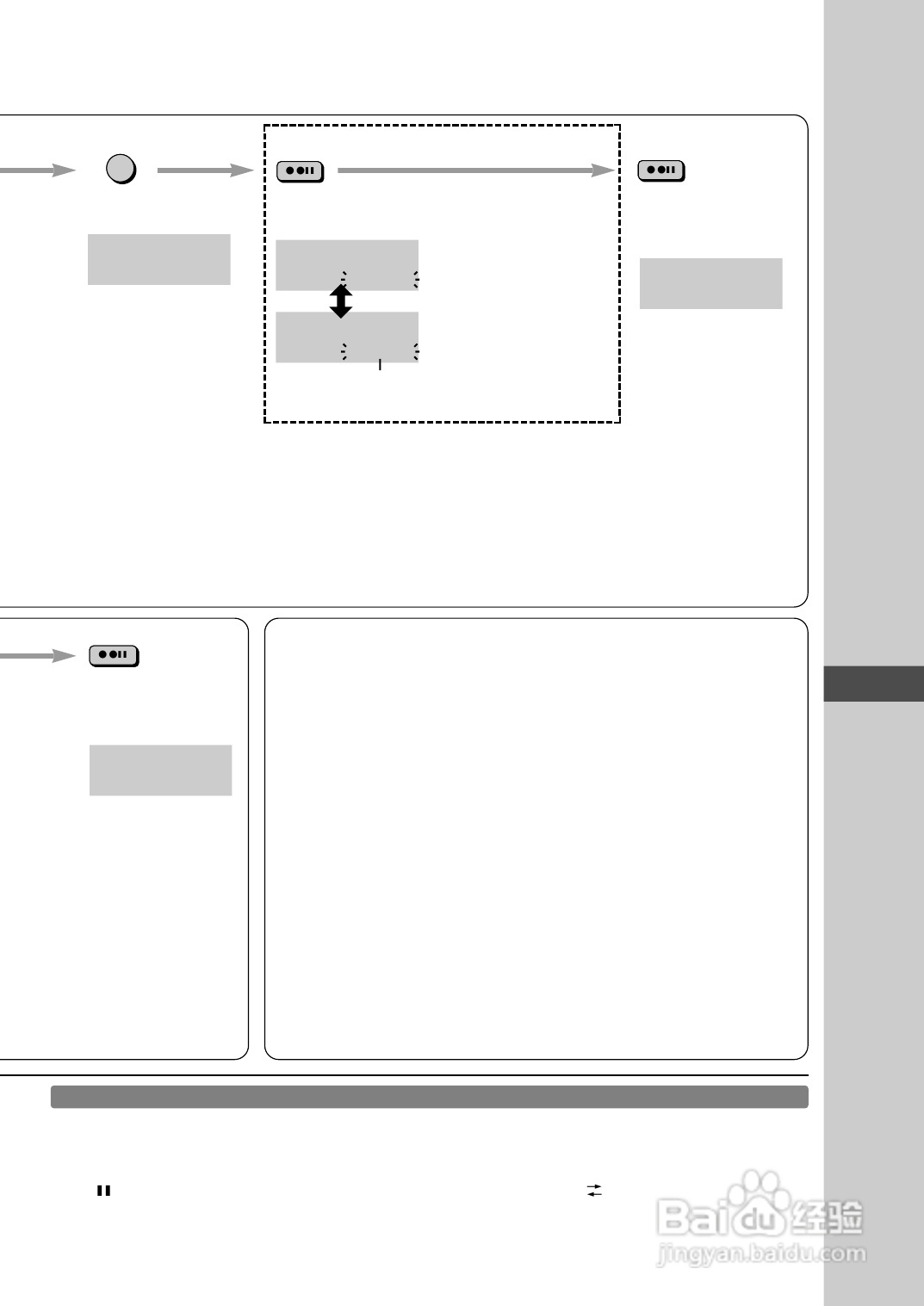 Panasonic SC-PM30MD音响説明书:[2]