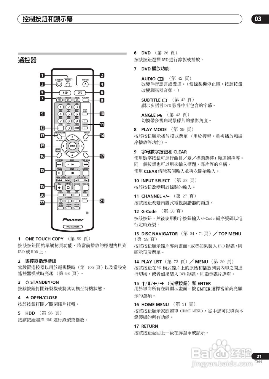 DVD录制机DVR-510H-S使用说明书:[3]