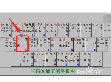 槽五笔怎么打字