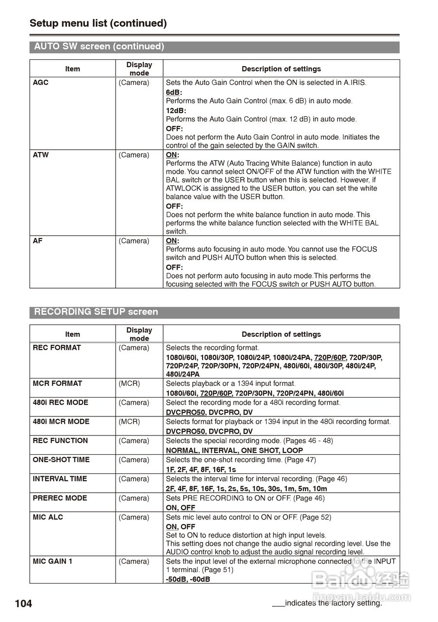 松下AG-HPX170摄影机操作手冊:[11]