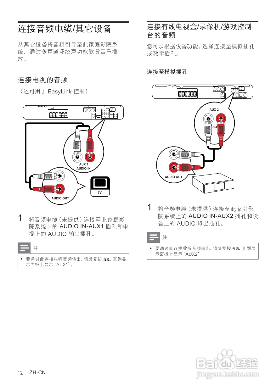 PHILIPS HTS3378家庭影院用户手册:[1]